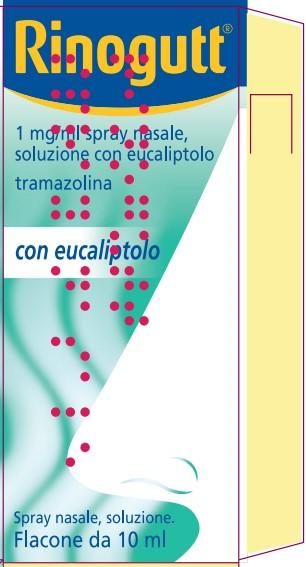 RINOGUTT*SPRAY NASALE 10ML EU - Fontenova srl